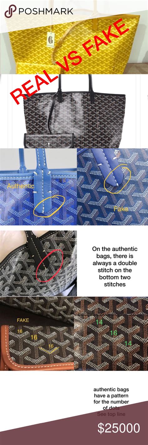 how to check goyard bag authenticity